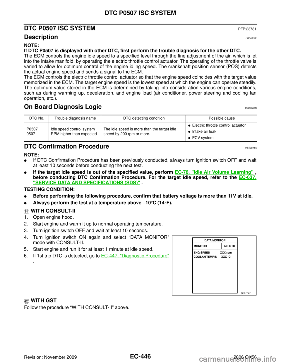 INFINITI QX56 2006 Factory Service Manual EC-446Revision: November 2009
DTC P0507 ISC SYSTEM
2006 QX56
DTC P0507 ISC SYSTEMPFP:23781
DescriptionUBS00H6L
NOTE:
If DTC P0507 is displayed with other DTC, first perform the trouble diagnosis for t INFINITI QX56 2006 Factory Service Manual EC-446Revision: November 2009
DTC P0507 ISC SYSTEM
2006 QX56
DTC P0507 ISC SYSTEMPFP:23781
DescriptionUBS00H6L
NOTE:
If DTC P0507 is displayed with other DTC, first perform the trouble diagnosis for t