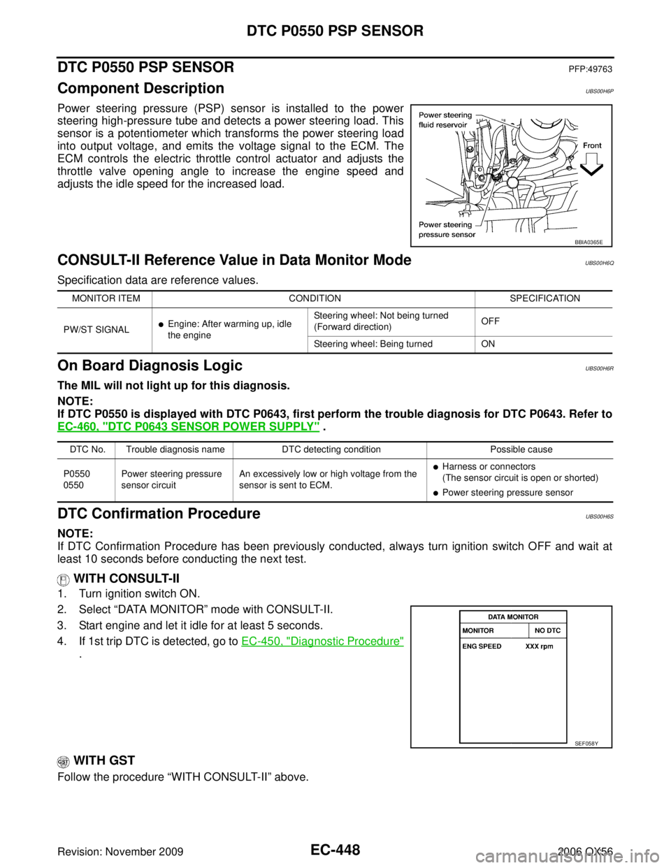 INFINITI QX56 2006 Factory Service Manual EC-448Revision: November 2009
DTC P0550 PSP SENSOR
2006 QX56
DTC P0550 PSP SENSORPFP:49763
Component DescriptionUBS00H6P
Power steering pressure (PSP) sensor is installed to the power
steering high-pr INFINITI QX56 2006 Factory Service Manual EC-448Revision: November 2009
DTC P0550 PSP SENSOR
2006 QX56
DTC P0550 PSP SENSORPFP:49763
Component DescriptionUBS00H6P
Power steering pressure (PSP) sensor is installed to the power
steering high-pr