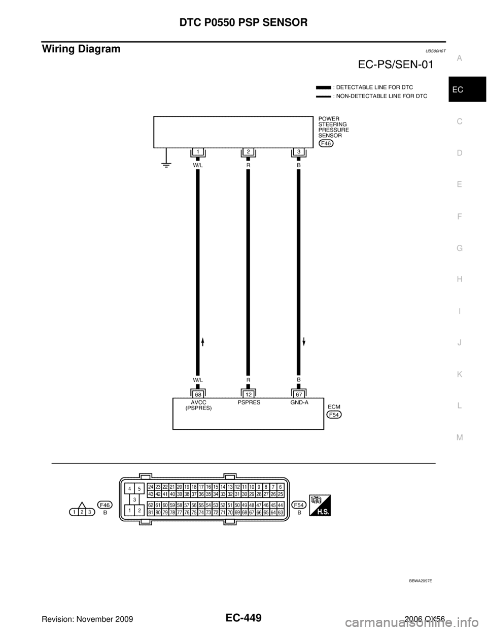 INFINITI QX56 2006  Factory Service Manual DTC P0550 PSP SENSOREC-449
C
DE
F
G H
I
J
K L
M A
EC
Revision: November 2009 2006 QX56
Wiring DiagramUBS00H6T
BBWA2097E 