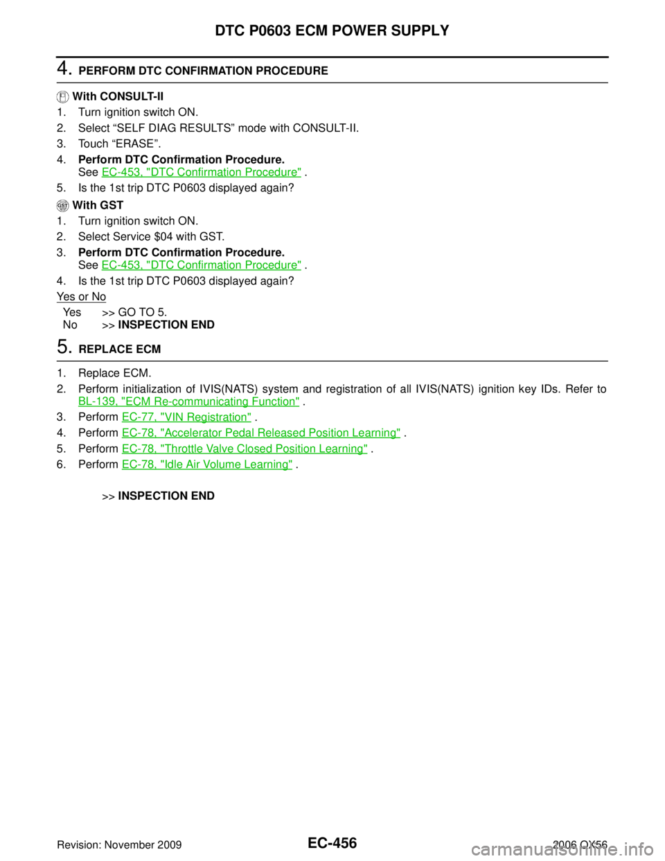 INFINITI QX56 2006  Factory Service Manual EC-456Revision: November 2009
DTC P0603 ECM POWER SUPPLY
2006 QX56
4. PERFORM DTC CONFIRMATION PROCEDURE
  With CONSULT-II
1. Turn ignition switch ON.
2. Select  “SELF DIAG RESULTS ” mode with CON