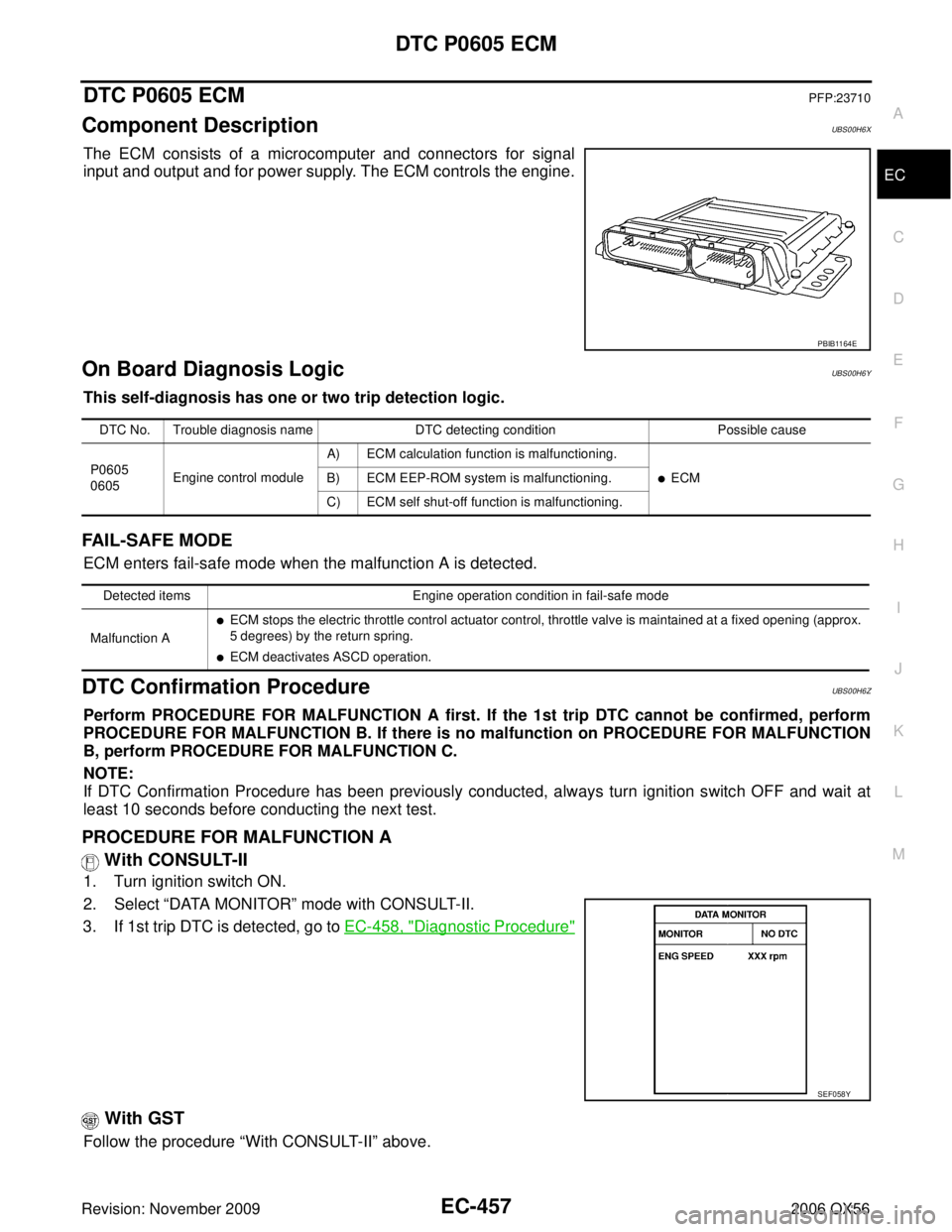 INFINITI QX56 2006  Factory Service Manual DTC P0605 ECMEC-457
C
DE
F
G H
I
J
K L
M A
EC
Revision: November 2009 2006 QX56
DTC P0605 ECMPFP:23710
Component DescriptionUBS00H6X
The ECM consists of a microcomputer and connectors for signal
input