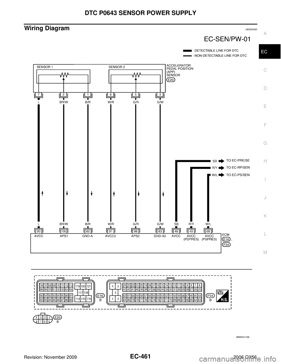INFINITI QX56 2006  Factory Service Manual DTC P0643 SENSOR POWER SUPPLYEC-461
C
DE
F
G H
I
J
K L
M A
EC
Revision: November 2009 2006 QX56
Wiring DiagramUBS00H9D
BBWA2123E 