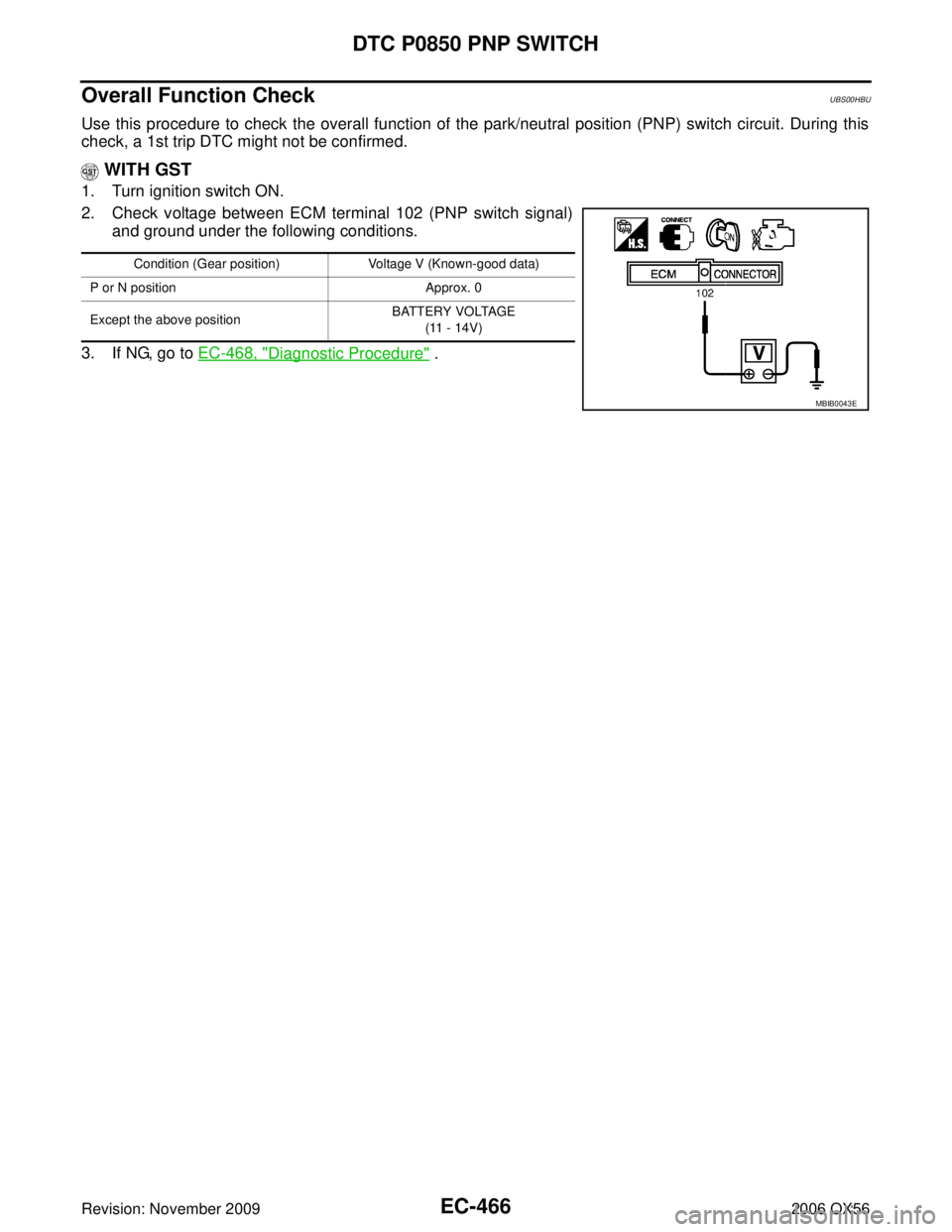 INFINITI QX56 2006  Factory Service Manual EC-466Revision: November 2009
DTC P0850 PNP SWITCH
2006 QX56
Overall Function CheckUBS00HBU
Use this procedure to check the overall function of the park/neutral position (PNP) switch circuit. During t