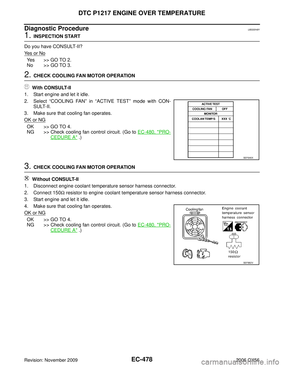 INFINITI QX56 2006  Factory Service Manual EC-478Revision: November 2009
DTC P1217 ENGINE OVER TEMPERATURE
2006 QX56
Diagnostic ProcedureUBS00H8Y
1. INSPECTION START
Do you have CONSULT-II?
Ye s  o r  N o
Yes >> GO TO 2.
No >> GO TO 3.
2. CHEC