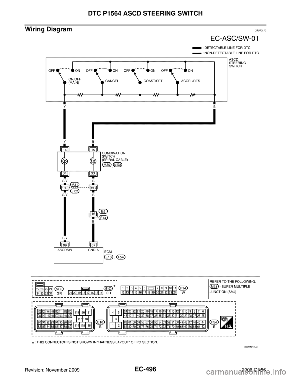 INFINITI QX56 2006  Factory Service Manual EC-496Revision: November 2009
DTC P1564 ASCD STEERING SWITCH
2006 QX56
Wiring DiagramUBS00L10
BBWA2104E 