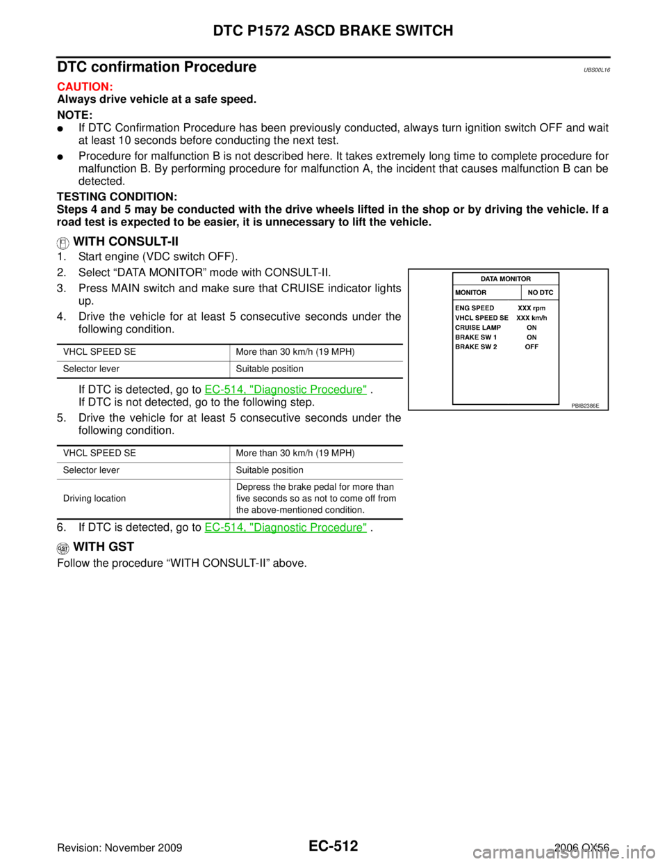 INFINITI QX56 2006  Factory Service Manual EC-512Revision: November 2009
DTC P1572 ASCD BRAKE SWITCH
2006 QX56
DTC confirmation ProcedureUBS00L16
CAUTION:
Always drive vehicle at a safe speed.
NOTE:
If DTC Confirmation Procedure has been prev