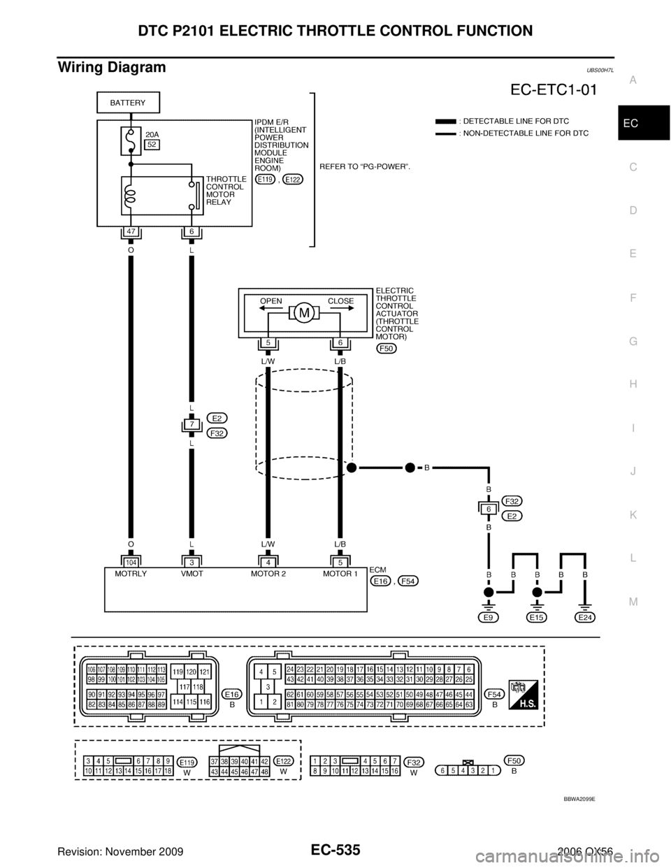 INFINITI QX56 2006  Factory Service Manual DTC P2101 ELECTRIC THROTTLE CONTROL FUNCTIONEC-535
C
DE
F
G H
I
J
K L
M A
EC
Revision: November 2009 2006 QX56
Wiring DiagramUBS00H7L
BBWA2099E 