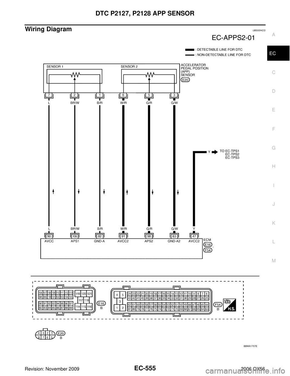 INFINITI QX56 2006  Factory Service Manual DTC P2127, P2128 APP SENSOREC-555
C
DE
F
G H
I
J
K L
M A
EC
Revision: November 2009 2006 QX56
Wiring DiagramUBS00HCG
BBWA1707E 