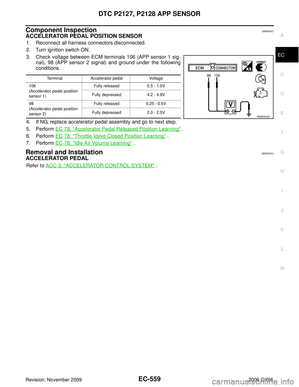 INFINITI QX56 2006  Factory Service Manual DTC P2127, P2128 APP SENSOREC-559
C
DE
F
G H
I
J
K L
M A
EC
Revision: November 2009 2006 QX56
Component InspectionUBS00HCI
ACCELERATOR PEDAL POSITION SENSOR
1. Reconnect all harness connectors disconn