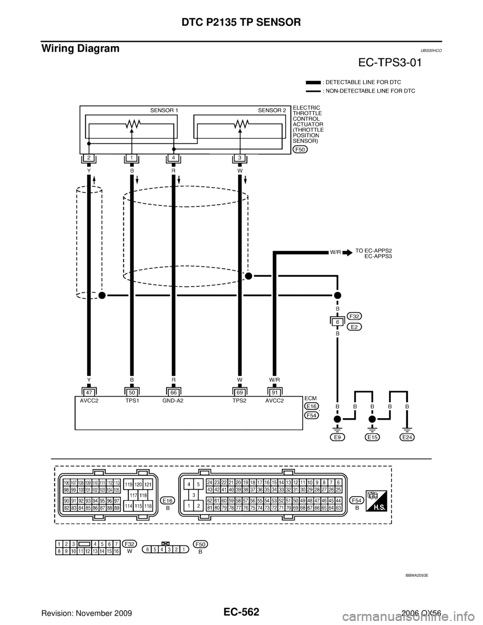 INFINITI QX56 2006  Factory Service Manual EC-562Revision: November 2009
DTC P2135 TP SENSOR
2006 QX56
Wiring DiagramUBS00HCO
BBWA2093E 