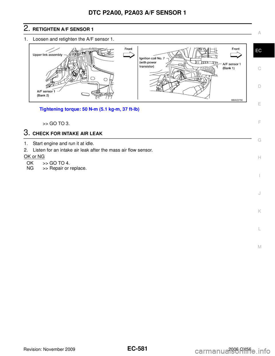 INFINITI QX56 2006  Factory Service Manual DTC P2A00, P2A03 A/F SENSOR 1EC-581
C
DE
F
G H
I
J
K L
M A
EC
Revision: November 2009 2006 QX56
2. RETIGHTEN A/F SENSOR 1
1. Loosen and retighten the A/F sensor 1.
>> GO TO 3.
3. CHECK FOR INTAKE AIR 