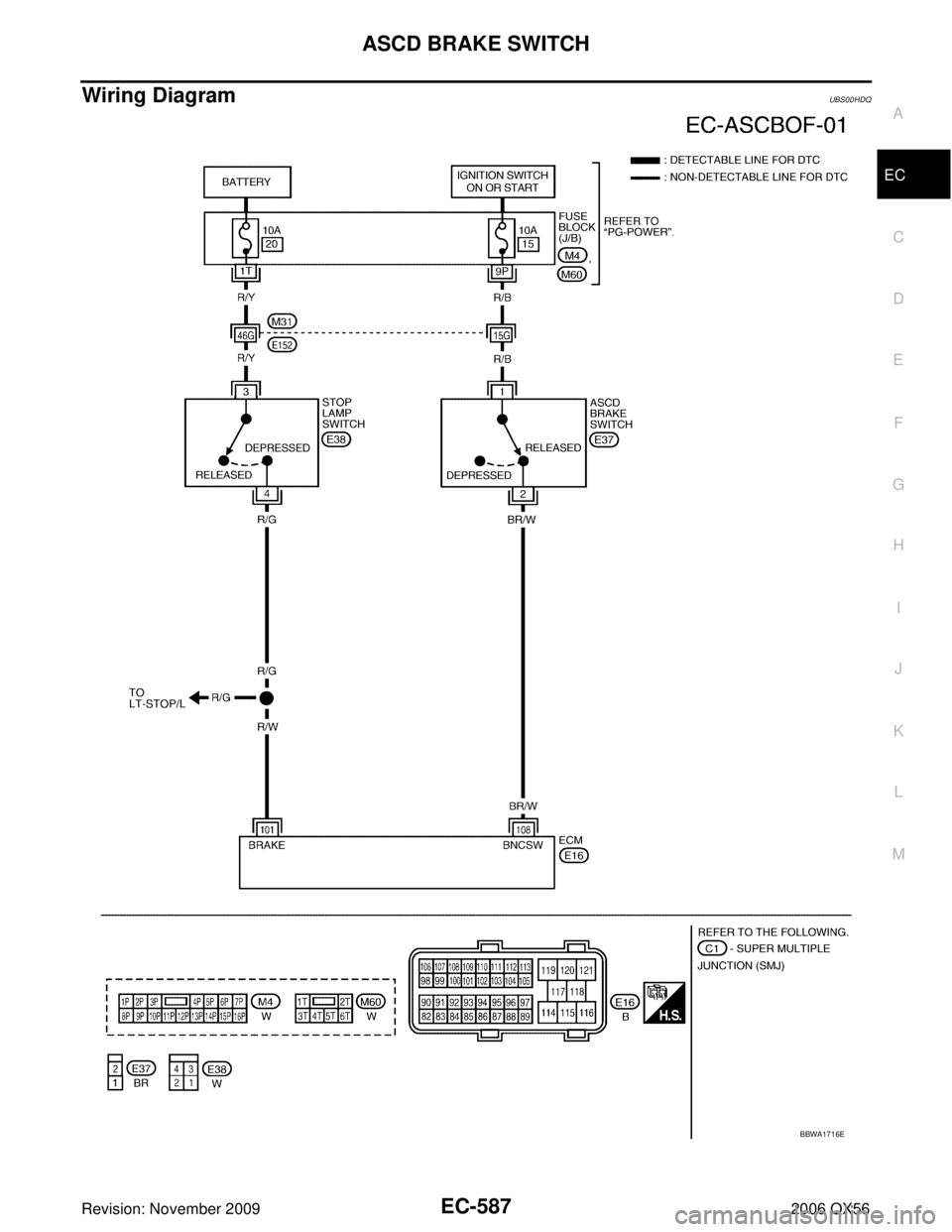 INFINITI QX56 2006  Factory Service Manual ASCD BRAKE SWITCHEC-587
C
DE
F
G H
I
J
K L
M A
EC
Revision: November 2009 2006 QX56
Wiring DiagramUBS00HDQ
BBWA1716E 