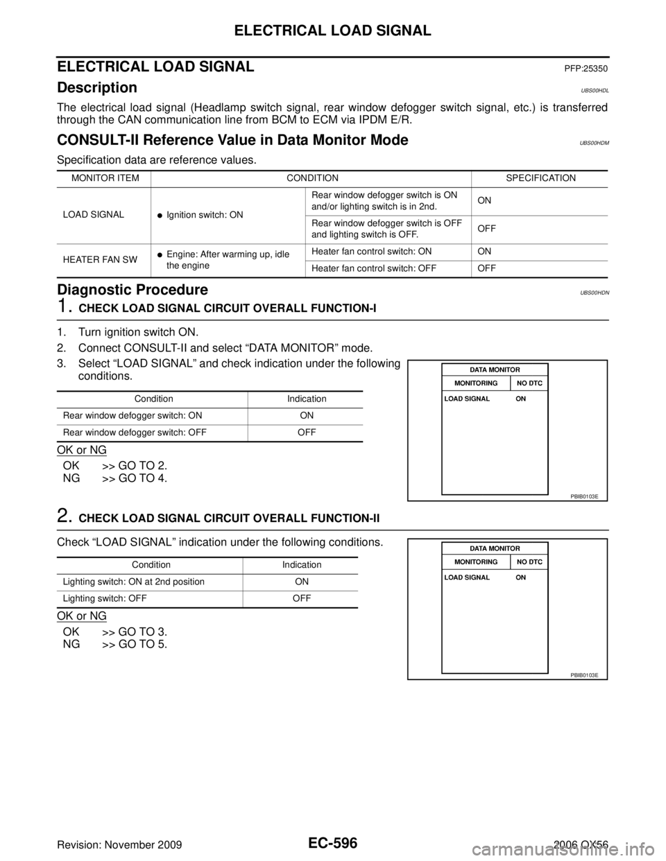 INFINITI QX56 2006 Factory Service Manual EC-596Revision: November 2009
ELECTRICAL LOAD SIGNAL
2006 QX56
ELECTRICAL LOAD SIGNALPFP:25350
DescriptionUBS00HDL
The electrical load signal (Headlamp switch signal, rear window defogger switch signa INFINITI QX56 2006 Factory Service Manual EC-596Revision: November 2009
ELECTRICAL LOAD SIGNAL
2006 QX56
ELECTRICAL LOAD SIGNALPFP:25350
DescriptionUBS00HDL
The electrical load signal (Headlamp switch signal, rear window defogger switch signa