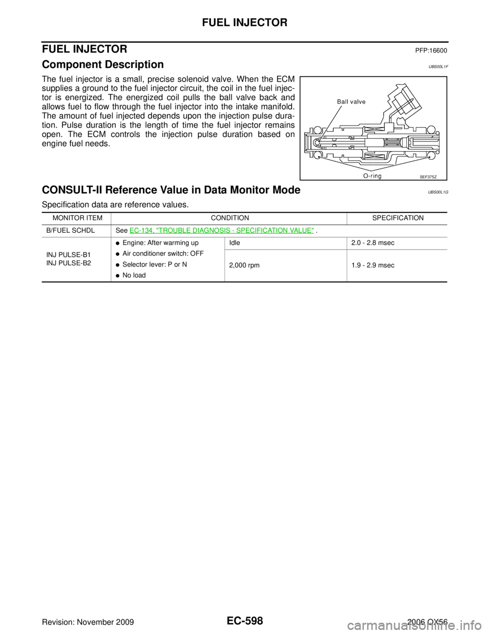 INFINITI QX56 2006  Factory Service Manual EC-598Revision: November 2009
FUEL INJECTOR
2006 QX56
FUEL INJECTORPFP:16600
Component DescriptionUBS00L1F
The fuel injector is a small, precise solenoid valve. When the ECM
supplies a ground to the f