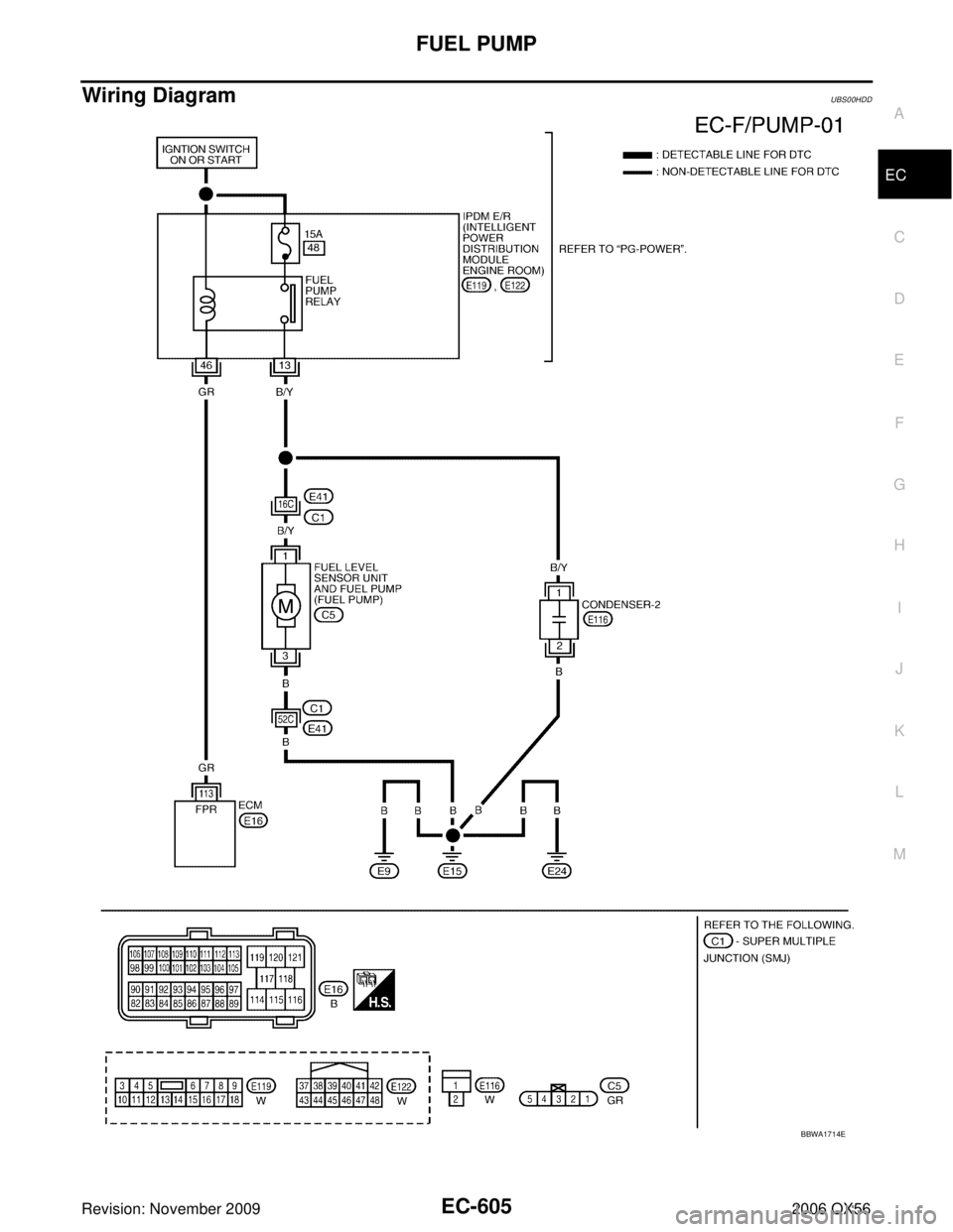 INFINITI QX56 2006  Factory Service Manual FUEL PUMPEC-605
C
DE
F
G H
I
J
K L
M A
EC
Revision: November 2009 2006 QX56
Wiring DiagramUBS00HDD
BBWA1714E 