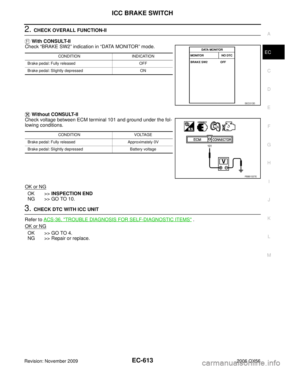 INFINITI QX56 2006  Factory Service Manual ICC BRAKE SWITCHEC-613
C
DE
F
G H
I
J
K L
M A
EC
Revision: November 2009 2006 QX56
2. CHECK OVERALL FUNCTION-II
 With CONSULT-II
Check  “BRAKE SW2 ” indication in “DATA MONITOR ” mode. 
 Witho