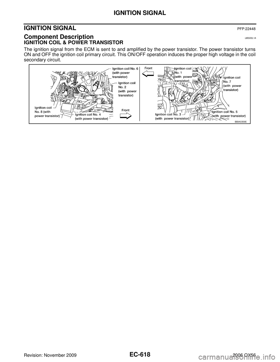 INFINITI QX56 2006  Factory Service Manual EC-618Revision: November 2009
IGNITION SIGNAL
2006 QX56
IGNITION SIGNALPFP:22448
Component DescriptionUBS00L1A
IGNITION COIL & POWER TRANSISTOR
The ignition signal from the ECM is sent to and amplifie
