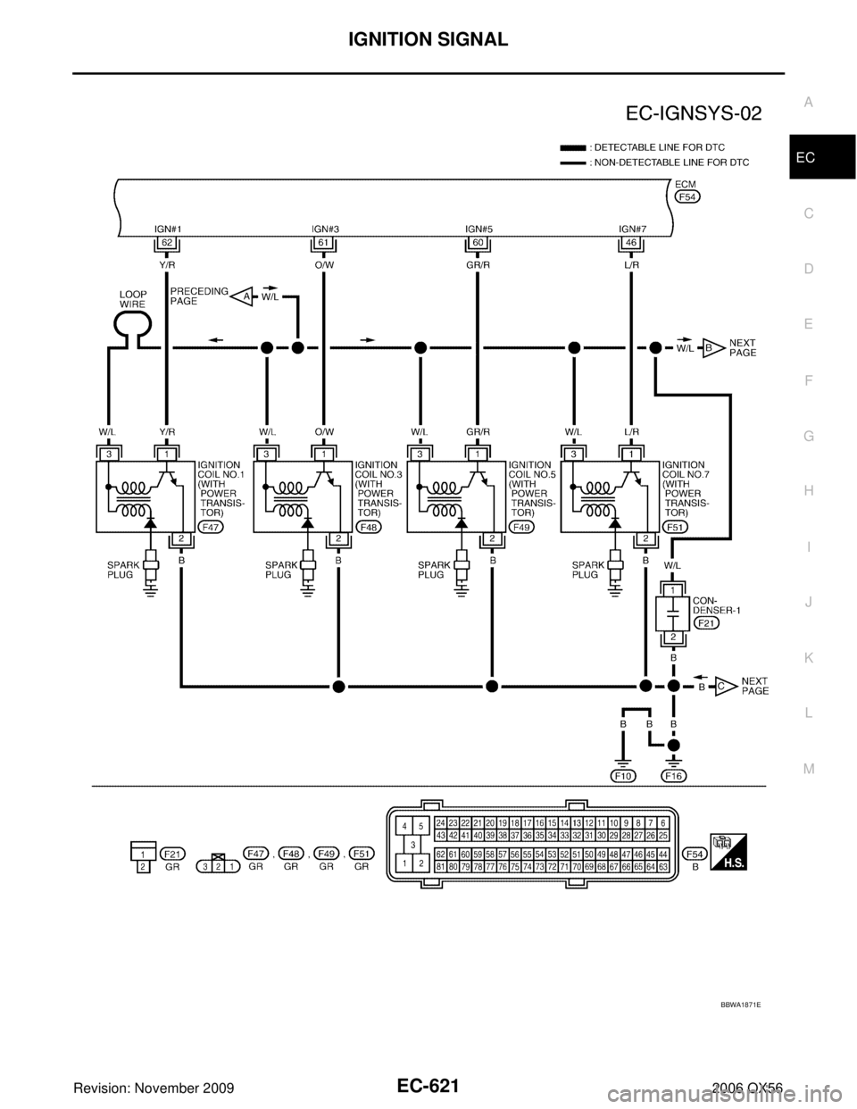 INFINITI QX56 2006  Factory Service Manual IGNITION SIGNALEC-621
C
DE
F
G H
I
J
K L
M A
EC
Revision: November 2009 2006 QX56
BBWA1871E 