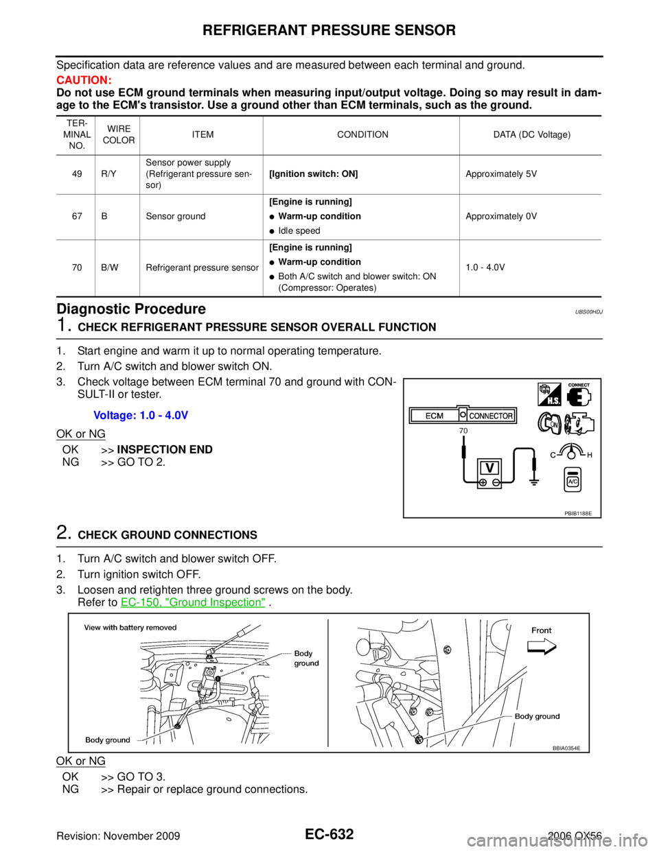 INFINITI QX56 2006  Factory Service Manual EC-632Revision: November 2009
REFRIGERANT PRESSURE SENSOR
2006 QX56
Specification data are reference values and are measured between each terminal and ground.
CAUTION:
Do not use ECM ground terminals 