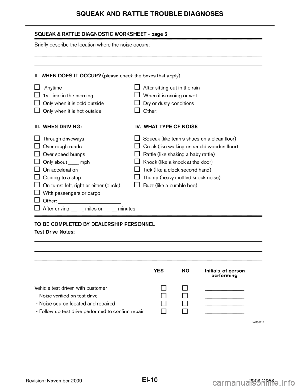 INFINITI QX56 2006  Factory Service Manual EI-10
SQUEAK AND RATTLE TROUBLE DIAGNOSES
Revision: November 20092006 QX56
LAIA0071E 