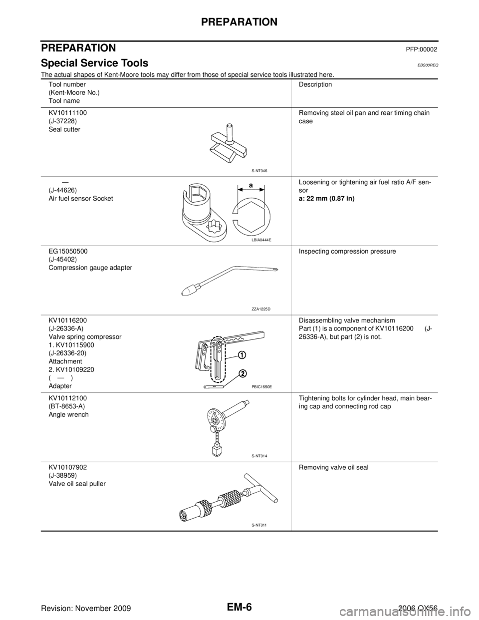 INFINITI QX56 2006  Factory Service Manual EM-6Revision: November 2009
PREPARATION
2006 QX56
PREPARATIONPFP:00002
Special Service ToolsEBS00REQ
The actual shapes of Kent-Moore tools may differ from those of special service tools illustrated he