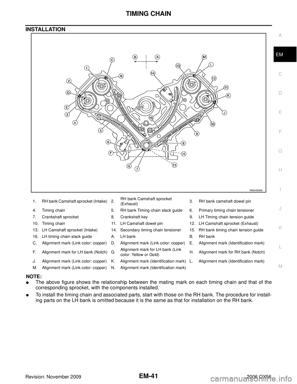 INFINITI QX56 2006  Factory Service Manual TIMING CHAINEM-41
C
DE
F
G H
I
J
K L
M A
EM
Revision: November 2009 2006 QX56
INSTALLATION
NOTE:
The above figure shows the relationship between the mating mark on each timing chain and that of the
c