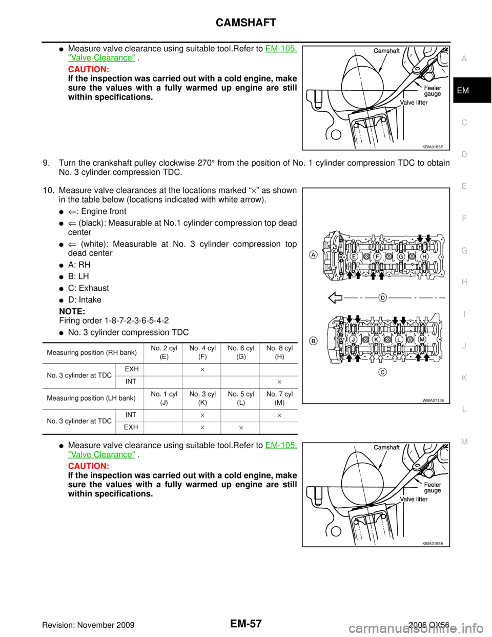 INFINITI QX56 2006 Factory Service Manual CAMSHAFTEM-57
C
DE
F
G H
I
J
K L
M A
EM
Revision: November 2009 2006 QX56
Measure valve clearance using suitable tool.Refer to EM-105,
"Valve Clearance" .
CAUTION:
If the inspection was carried out w INFINITI QX56 2006 Factory Service Manual CAMSHAFTEM-57
C
DE
F
G H
I
J
K L
M A
EM
Revision: November 2009 2006 QX56
Measure valve clearance using suitable tool.Refer to EM-105,
"Valve Clearance" .
CAUTION:
If the inspection was carried out w