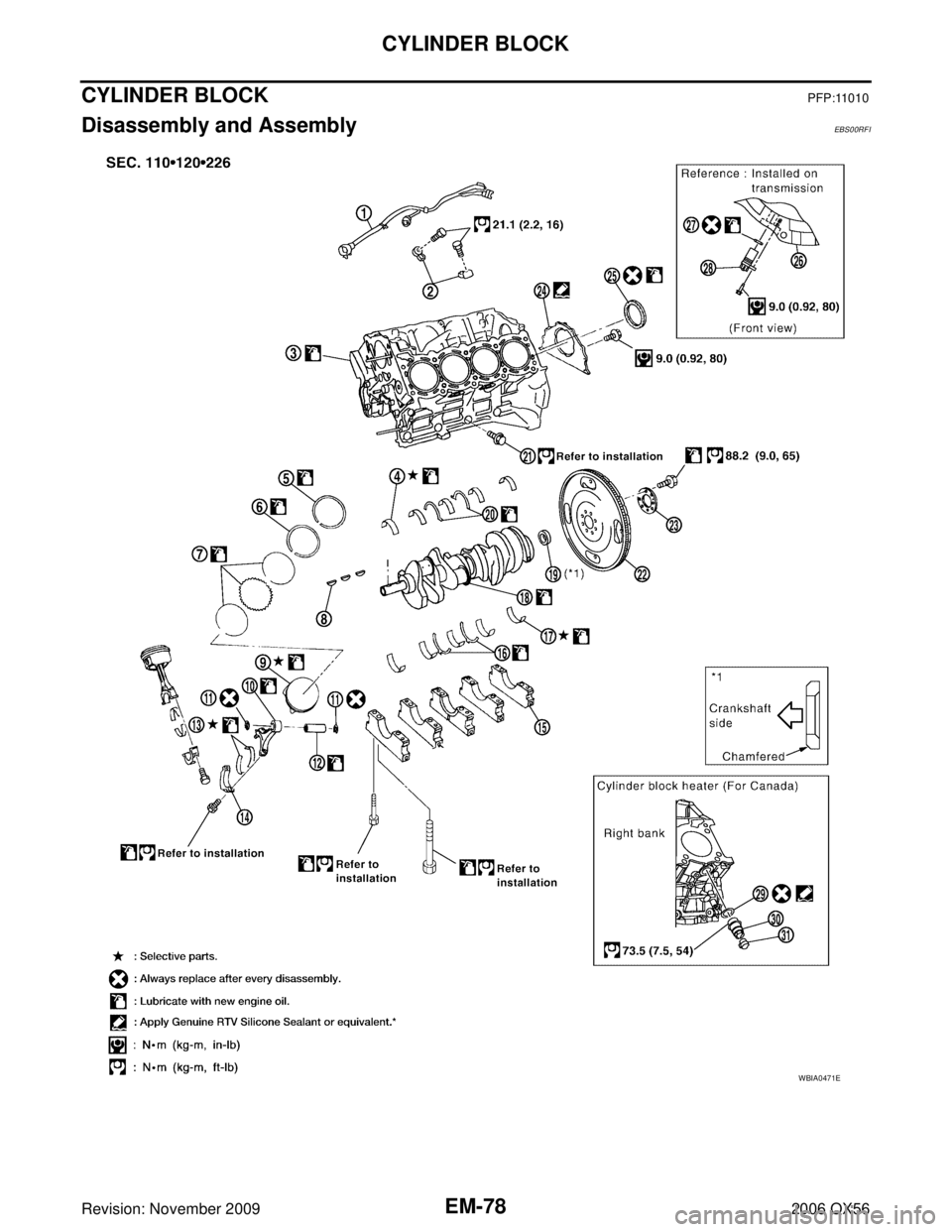 INFINITI QX56 2006  Factory Service Manual EM-78Revision: November 2009
CYLINDER BLOCK
2006 QX56
CYLINDER BLOCKPFP:11010
Disassembly and AssemblyEBS00RFI
WBIA0471E 