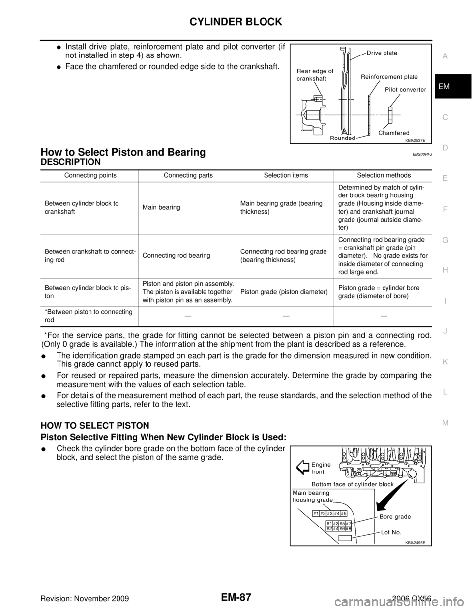 INFINITI QX56 2006 Factory Service Manual CYLINDER BLOCKEM-87
C
DE
F
G H
I
J
K L
M A
EM
Revision: November 2009 2006 QX56
Install drive plate, reinforcement plate and pilot converter (if
not installed in step 4) as shown.
Face the chamfered INFINITI QX56 2006 Factory Service Manual CYLINDER BLOCKEM-87
C
DE
F
G H
I
J
K L
M A
EM
Revision: November 2009 2006 QX56
Install drive plate, reinforcement plate and pilot converter (if
not installed in step 4) as shown.
Face the chamfered