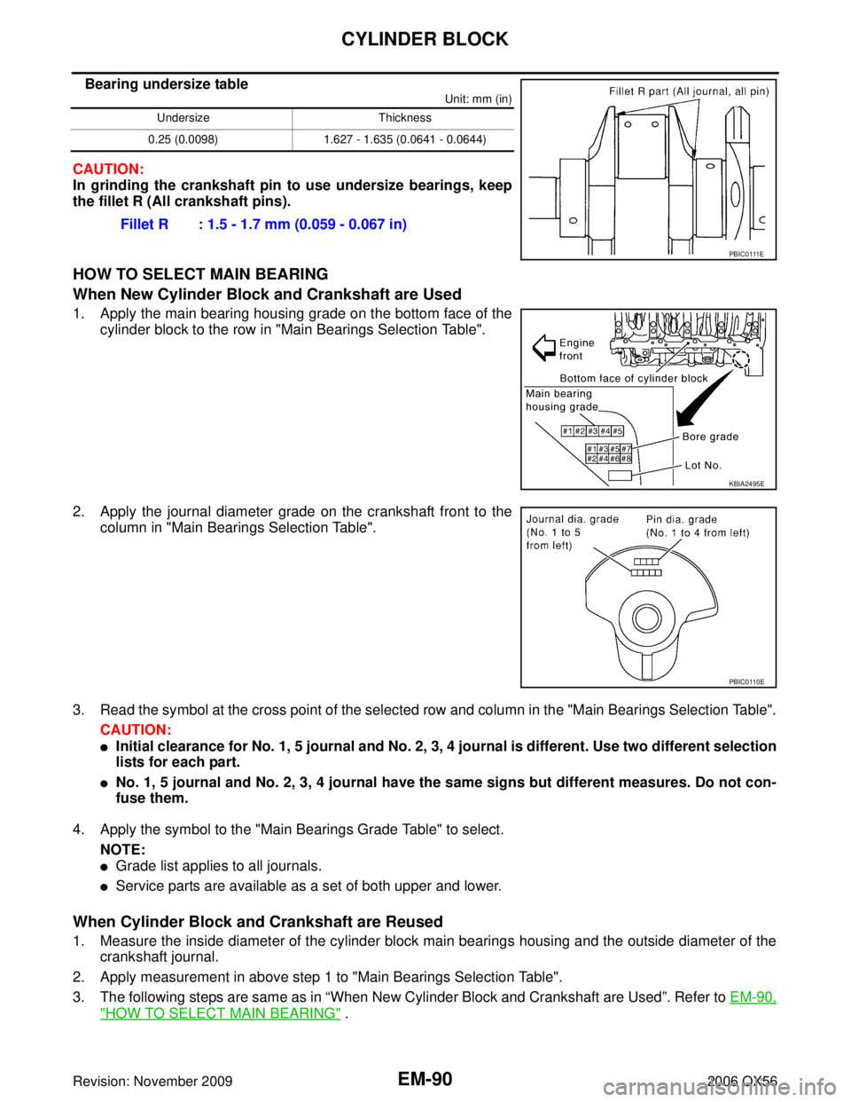 INFINITI QX56 2006 Factory Service Manual EM-90Revision: November 2009
CYLINDER BLOCK
2006 QX56
Bearing undersize table
Unit: mm (in)
CAUTION:
In grinding the crankshaft pin to use undersize bearings, keep
the fillet R (All crankshaft pins INFINITI QX56 2006 Factory Service Manual EM-90Revision: November 2009
CYLINDER BLOCK
2006 QX56
Bearing undersize table
Unit: mm (in)
CAUTION:
In grinding the crankshaft pin to use undersize bearings, keep
the fillet R (All crankshaft pins