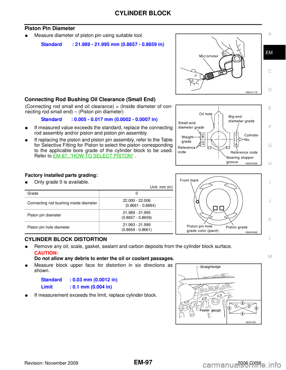 INFINITI QX56 2006 Factory Service Manual CYLINDER BLOCKEM-97
C
DE
F
G H
I
J
K L
M A
EM
Revision: November 2009 2006 QX56
Piston Pin Diameter
Measure diameter of piston pin using suitable tool.
Connecting Rod Bushing Oil Clearance (Small End INFINITI QX56 2006 Factory Service Manual CYLINDER BLOCKEM-97
C
DE
F
G H
I
J
K L
M A
EM
Revision: November 2009 2006 QX56
Piston Pin Diameter
Measure diameter of piston pin using suitable tool.
Connecting Rod Bushing Oil Clearance (Small End