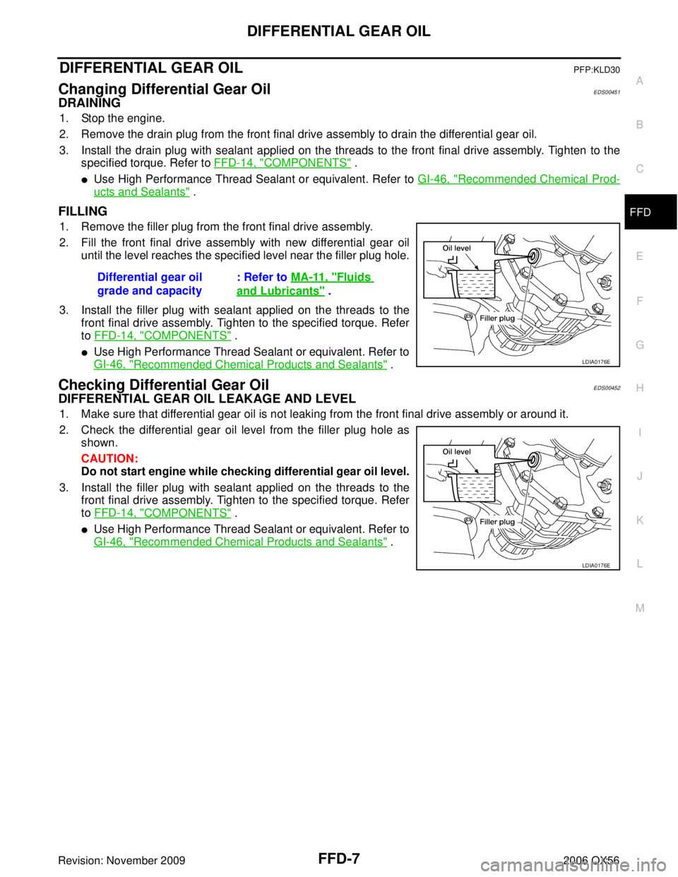 INFINITI QX56 2006 Factory Service Manual DIFFERENTIAL GEAR OILFFD-7
CE F
G H
I
J
K L
M A
B
FFD
Revision: November 2009 2006 QX56
DIFFERENTIAL GEAR OILPFP:KLD30
Changing Differential Gear OilEDS00451
DRAINING
1. Stop the engine.
2. Remove the INFINITI QX56 2006 Factory Service Manual DIFFERENTIAL GEAR OILFFD-7
CE F
G H
I
J
K L
M A
B
FFD
Revision: November 2009 2006 QX56
DIFFERENTIAL GEAR OILPFP:KLD30
Changing Differential Gear OilEDS00451
DRAINING
1. Stop the engine.
2. Remove the
