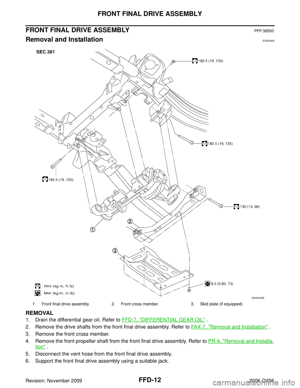 INFINITI QX56 2006  Factory Service Manual FFD-12
FRONT FINAL DRIVE ASSEMBLY
Revision: November 20092006 QX56
FRONT FINAL DRIVE ASSEMBLYPFP:38500
Removal and InstallationEDS00456
REMOVAL
1. Drain the differential gear oil. Refer to FFD-7, "DIF