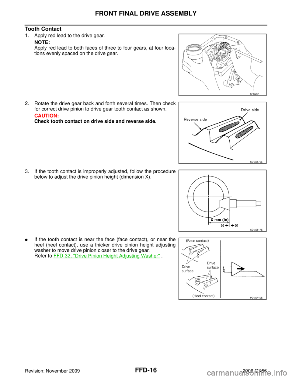 INFINITI QX56 2006  Factory Service Manual FFD-16
FRONT FINAL DRIVE ASSEMBLY
Revision: November 20092006 QX56
Tooth Contact
1. Apply red lead to the drive gear.
NOTE:
Apply red lead to both faces of three to four gears, at four loca-
tions eve