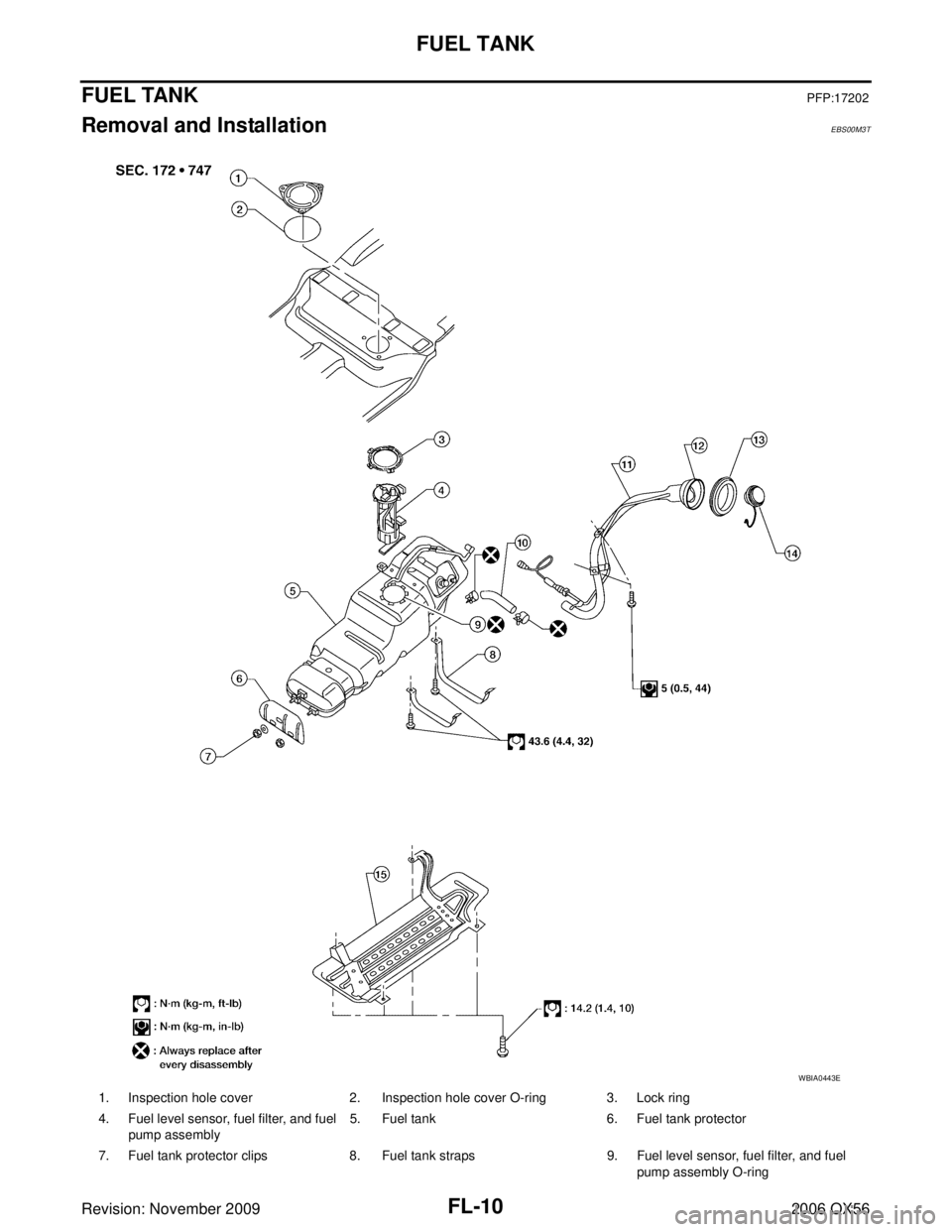 INFINITI QX56 2006  Factory Service Manual FL-10Revision: November 2009
FUEL TANK
2006 QX56
FUEL TANKPFP:17202
Removal and InstallationEBS00M3T
1. Inspection hole cover2. Inspection hole cover O-ring 3. Lock ring
4. Fuel level sensor, fuel fil