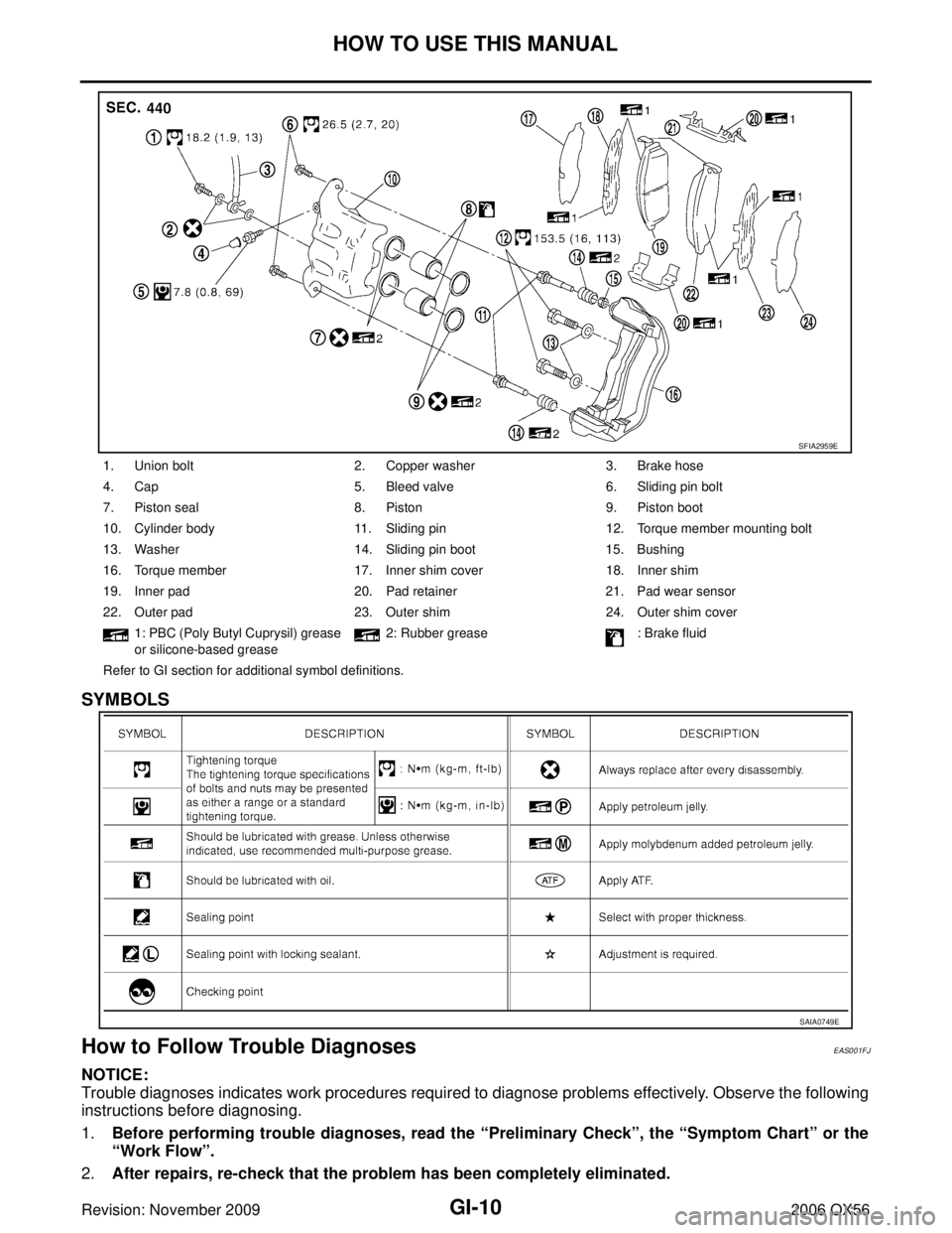 INFINITI QX56 2006 Factory Service Manual GI-10
HOW TO USE THIS MANUAL
Revision: November 20092006 QX56
SYMBOLS
How to Follow Trouble DiagnosesEAS001FJ
NOTICE:
Trouble diagnoses indicates work procedures required to diagnose problems effectiv INFINITI QX56 2006 Factory Service Manual GI-10
HOW TO USE THIS MANUAL
Revision: November 20092006 QX56
SYMBOLS
How to Follow Trouble DiagnosesEAS001FJ
NOTICE:
Trouble diagnoses indicates work procedures required to diagnose problems effectiv