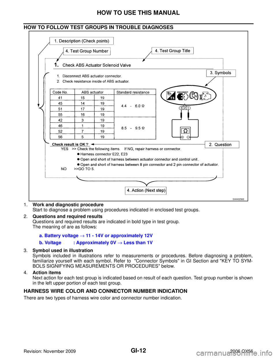 INFINITI QX56 2006 Factory Service Manual GI-12
HOW TO USE THIS MANUAL
Revision: November 20092006 QX56
HOW TO FOLLOW TEST GROUPS IN TROUBLE DIAGNOSES
1.Work and diagnostic procedure
Start to diagnose a problem using procedures indicated in e INFINITI QX56 2006 Factory Service Manual GI-12
HOW TO USE THIS MANUAL
Revision: November 20092006 QX56
HOW TO FOLLOW TEST GROUPS IN TROUBLE DIAGNOSES
1.Work and diagnostic procedure
Start to diagnose a problem using procedures indicated in e