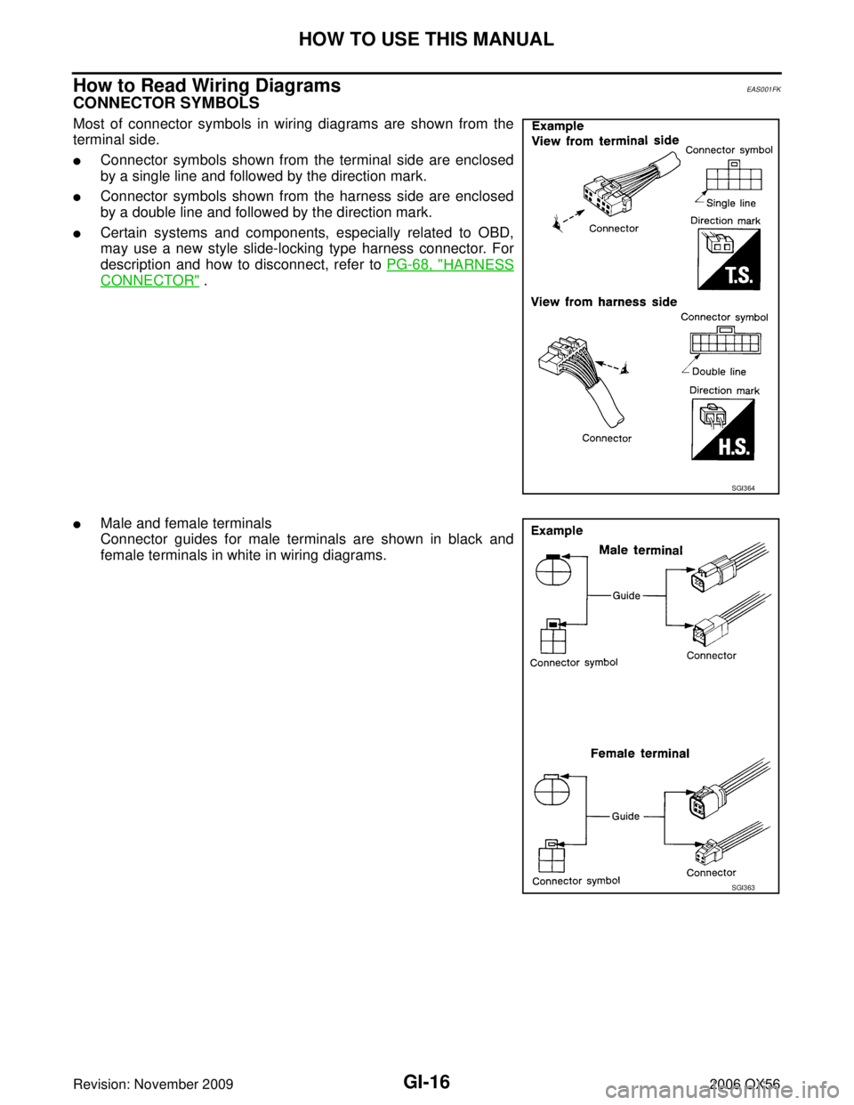 INFINITI QX56 2006  Factory Service Manual GI-16
HOW TO USE THIS MANUAL
Revision: November 20092006 QX56
How to Read Wiring DiagramsEAS001FK
CONNECTOR SYMBOLS
Most of connector symbols in wiring diagrams are shown from the
terminal side.
Conn