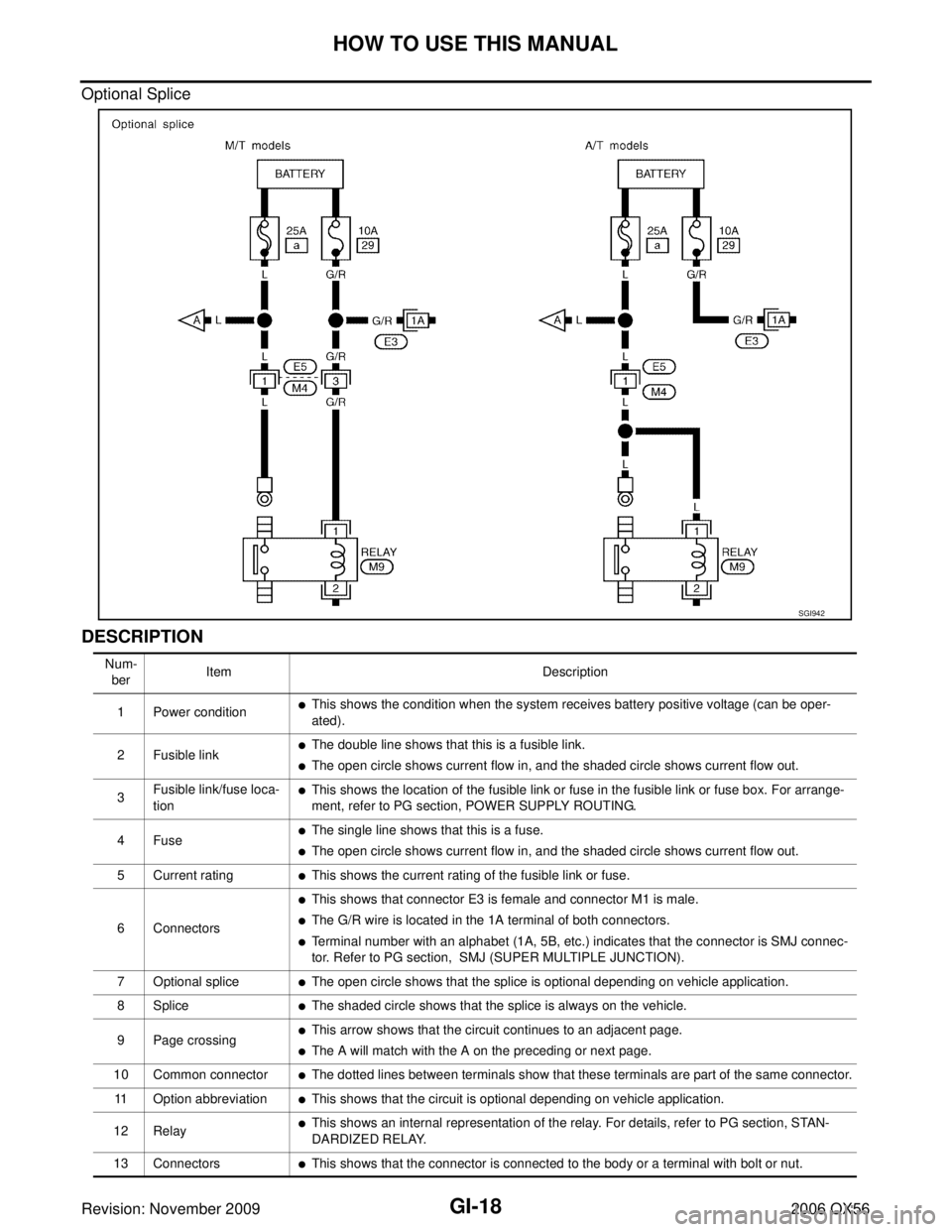 INFINITI QX56 2006  Factory Service Manual GI-18
HOW TO USE THIS MANUAL
Revision: November 20092006 QX56
Optional Splice
DESCRIPTION 
SGI942
Num-
ber Item
Description
1 Power condition
This shows the condition when the system receives battery