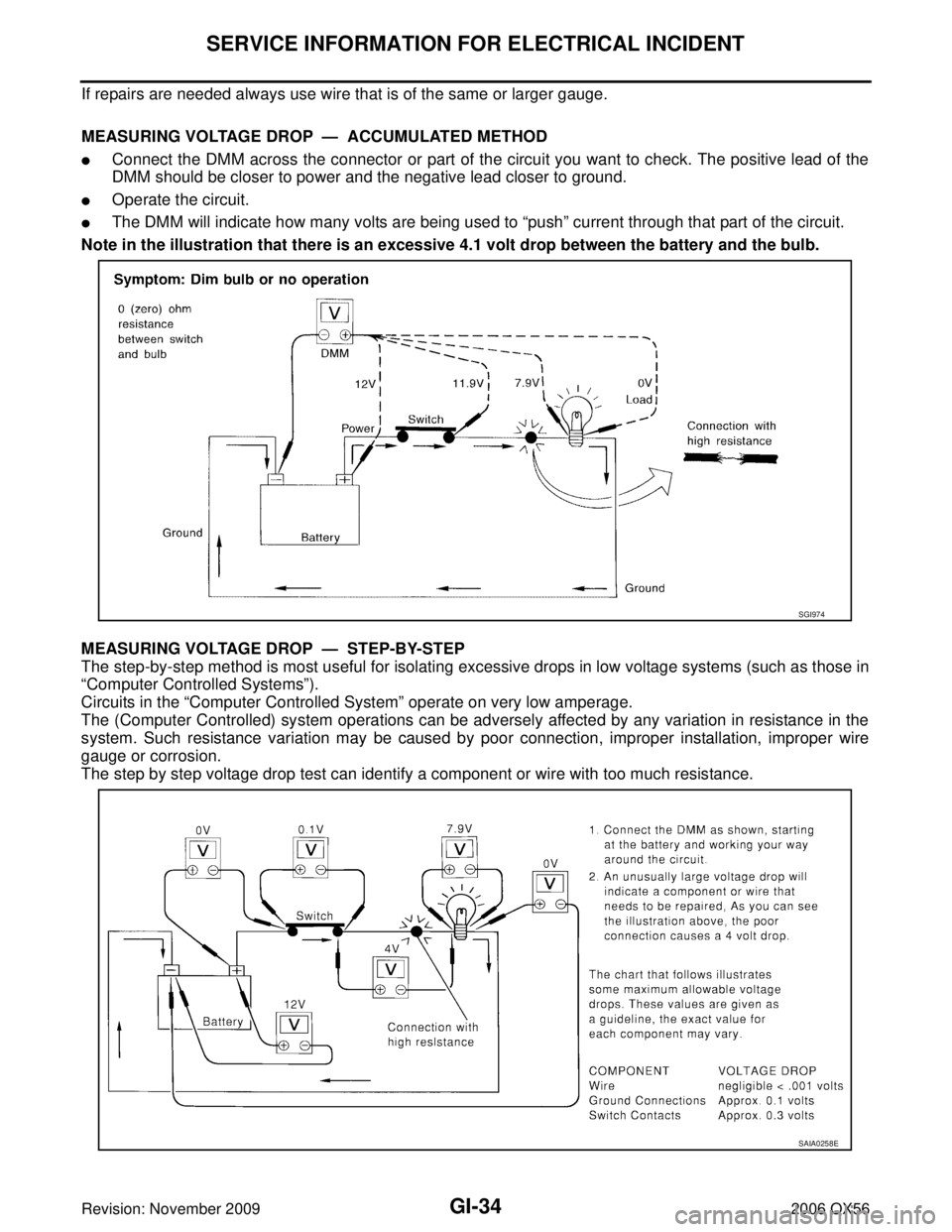 INFINITI QX56 2006  Factory Service Manual GI-34
SERVICE INFORMATION FOR ELECTRICAL INCIDENT
Revision: November 20092006 QX56
If repairs are needed always use wire that is of the same or larger gauge.
MEASURING VOLTAGE DROP  —  ACCUMULATED M