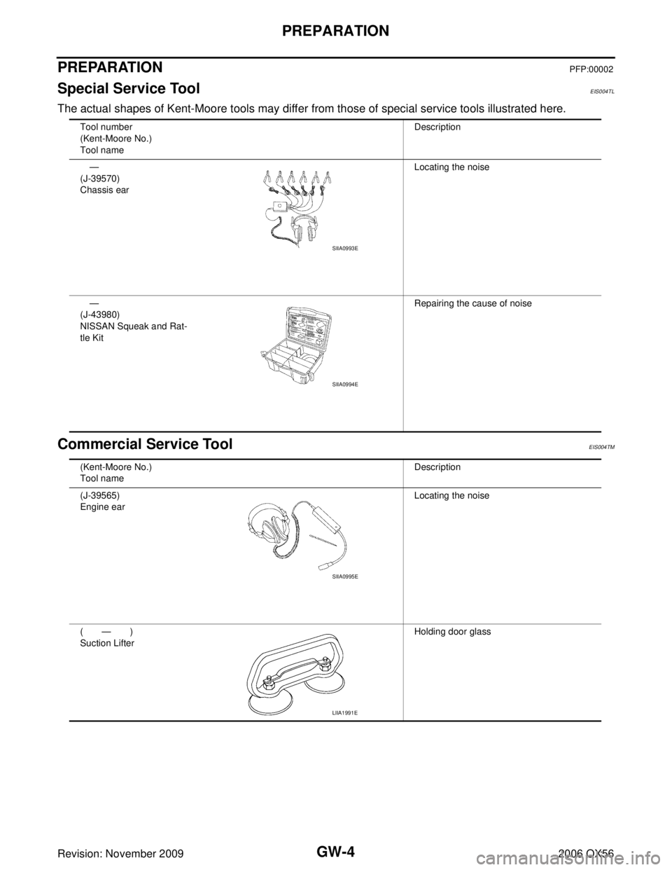 INFINITI QX56 2006  Factory Service Manual GW-4
PREPARATION
Revision: November 20092006 QX56
PREPARATIONPFP:00002
Special Service ToolEIS004TL
The actual shapes of Kent-Moore tools may differ from those of special service tools illustrated her