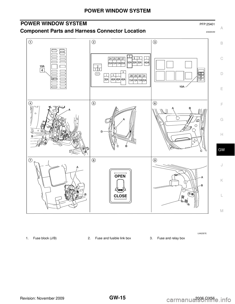 INFINITI QX56 2006  Factory Service Manual POWER WINDOW SYSTEMGW-15
C
DE
F
G H
J
K L
M A
B
GW
Revision: November 2009 2006 QX56
POWER WINDOW SYSTEMPFP:25401
Component Parts and Harness Connector LocationEIS005XN
1. Fuse block (J/B)2. Fuse and 
