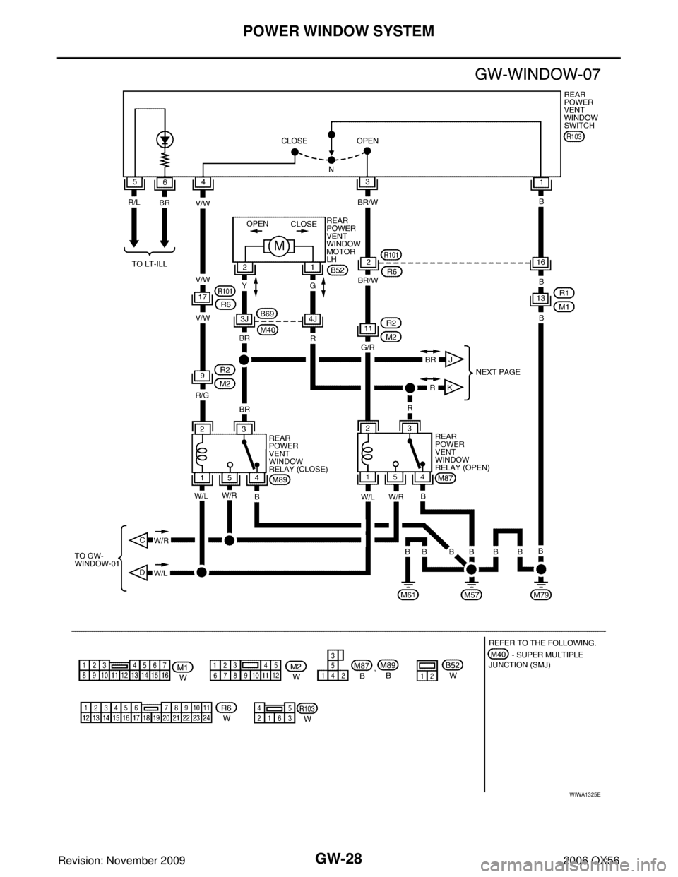 INFINITI QX56 2006  Factory Service Manual GW-28
POWER WINDOW SYSTEM
Revision: November 20092006 QX56
WIWA1325E 
