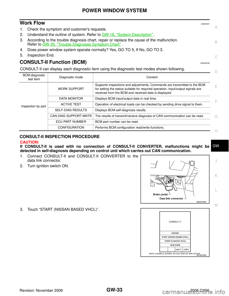 INFINITI QX56 2006 Factory Service Manual POWER WINDOW SYSTEMGW-33
C
DE
F
G H
J
K L
M A
B
GW
Revision: November 2009 2006 QX56
Work FlowEIS005XV
1. Check the symptom and customers requests.
2. Understand the outline of system. Refer to GW-16 INFINITI QX56 2006 Factory Service Manual POWER WINDOW SYSTEMGW-33
C
DE
F
G H
J
K L
M A
B
GW
Revision: November 2009 2006 QX56
Work FlowEIS005XV
1. Check the symptom and customers requests.
2. Understand the outline of system. Refer to GW-16