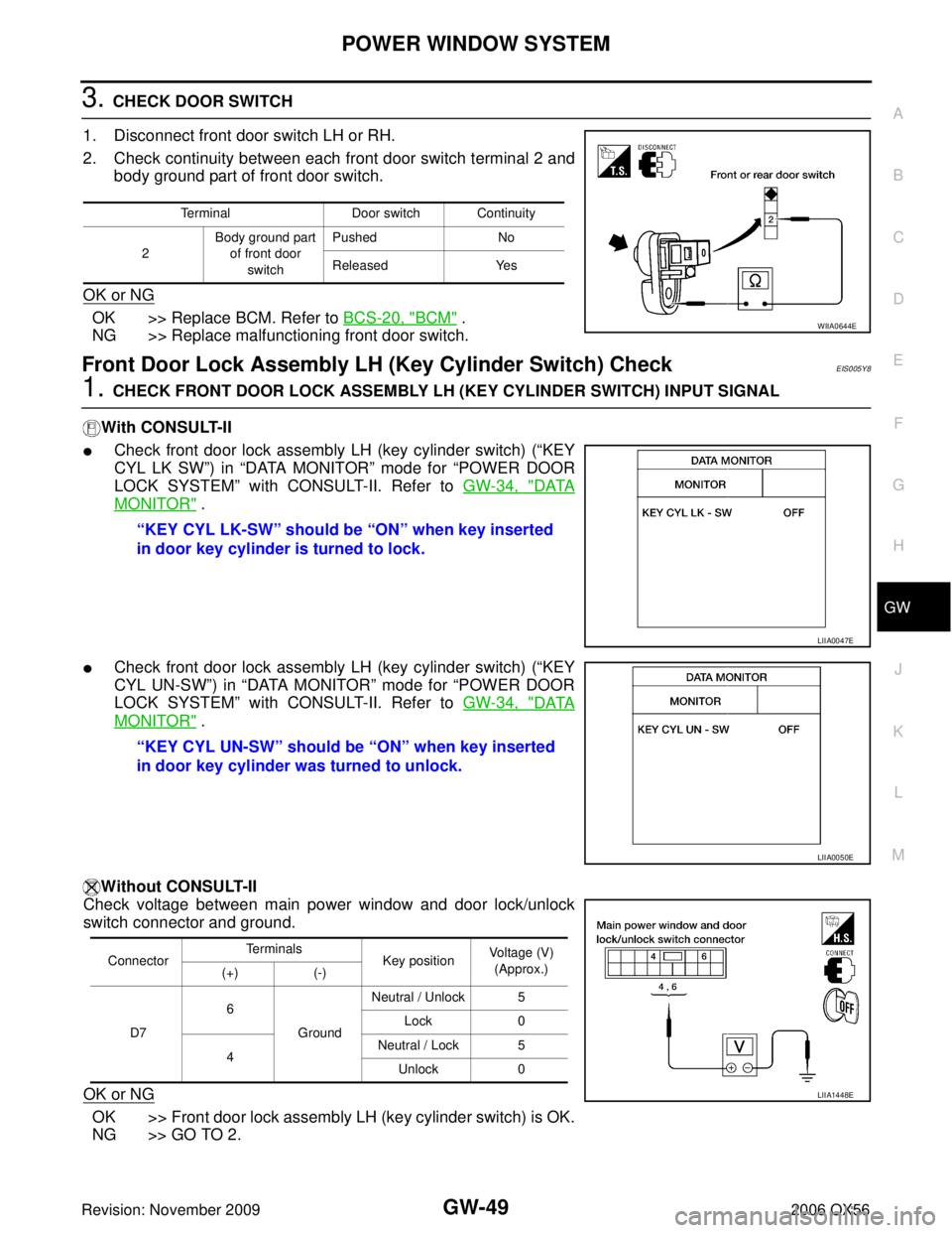 INFINITI QX56 2006  Factory Service Manual POWER WINDOW SYSTEMGW-49
C
DE
F
G H
J
K L
M A
B
GW
Revision: November 2009 2006 QX56
3. CHECK DOOR SWITCH
1. Disconnect front door switch LH or RH.
2. Check continuity between each front door switch t