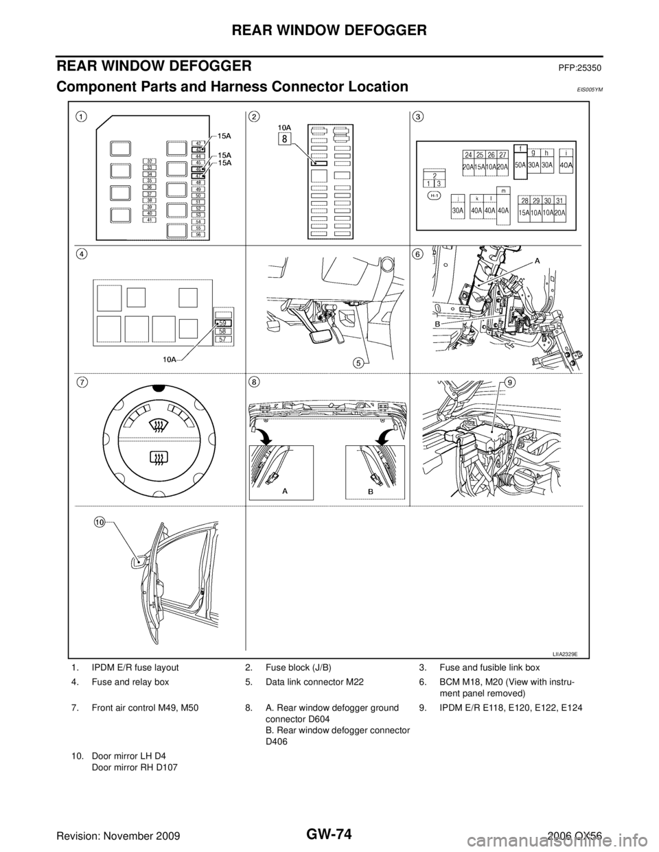 INFINITI QX56 2006  Factory Service Manual GW-74
REAR WINDOW DEFOGGER
Revision: November 20092006 QX56
REAR WINDOW DEFOGGERPFP:25350
Component Parts and Harness Connector LocationEIS005YM
1. IPDM E/R fuse layout2. Fuse block (J/B) 3. Fuse and 