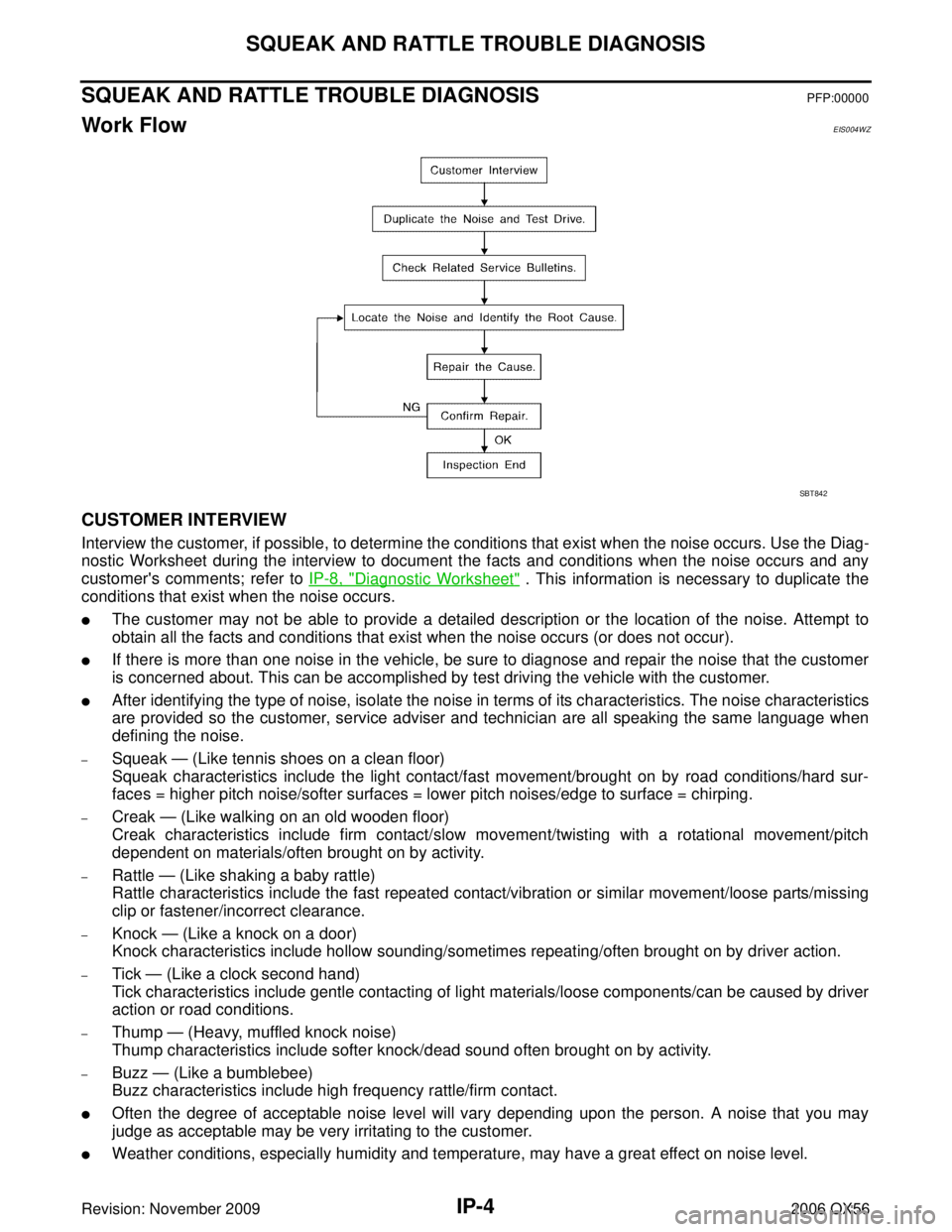 INFINITI QX56 2006  Factory Service Manual IP-4
SQUEAK AND RATTLE TROUBLE DIAGNOSIS
Revision: November 20092006 QX56
SQUEAK AND RATTLE TROUBLE DIAGNOSISPFP:00000
Work FlowEIS004WZ
CUSTOMER INTERVIEW
Interview the customer, if possible, to dete
