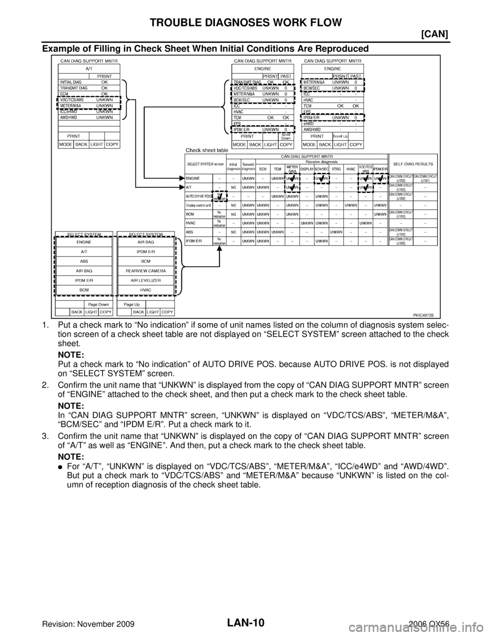 INFINITI QX56 2006  Factory Service Manual LAN-10
[CAN]
TROUBLE DIAGNOSES WORK FLOW
Revision: November 20092006 QX56
Example of Filling in Check Sheet When Initial Conditions Are Reproduced
1. Put a check mark to “No indication” if some of