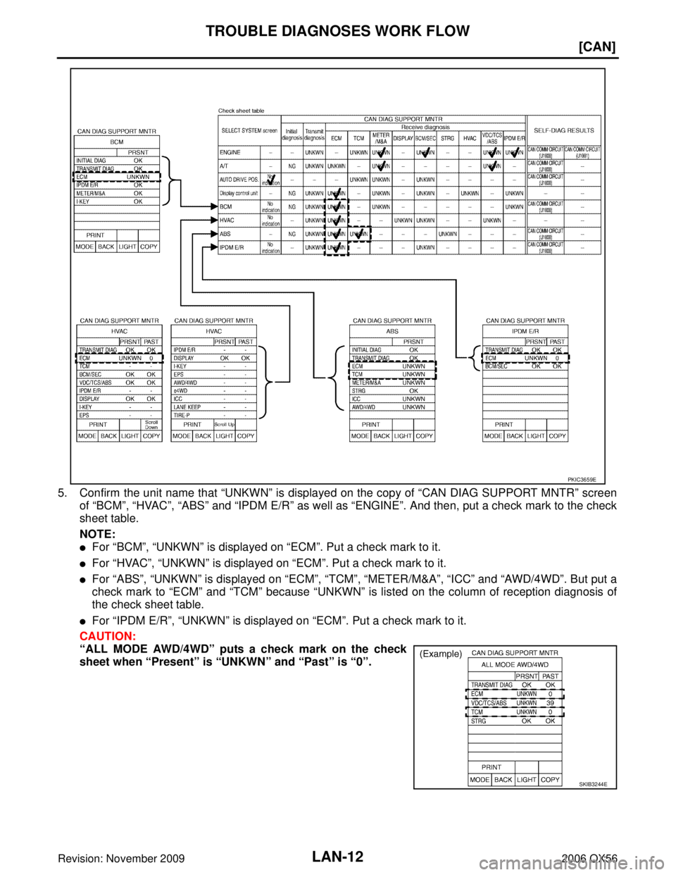 INFINITI QX56 2006  Factory Service Manual LAN-12
[CAN]
TROUBLE DIAGNOSES WORK FLOW
Revision: November 20092006 QX56
5. Confirm the unit name that “UNKWN” is displayed on the copy of “CAN DIAG SUPPORT MNTR ” screen
of  “BCM ”, “H