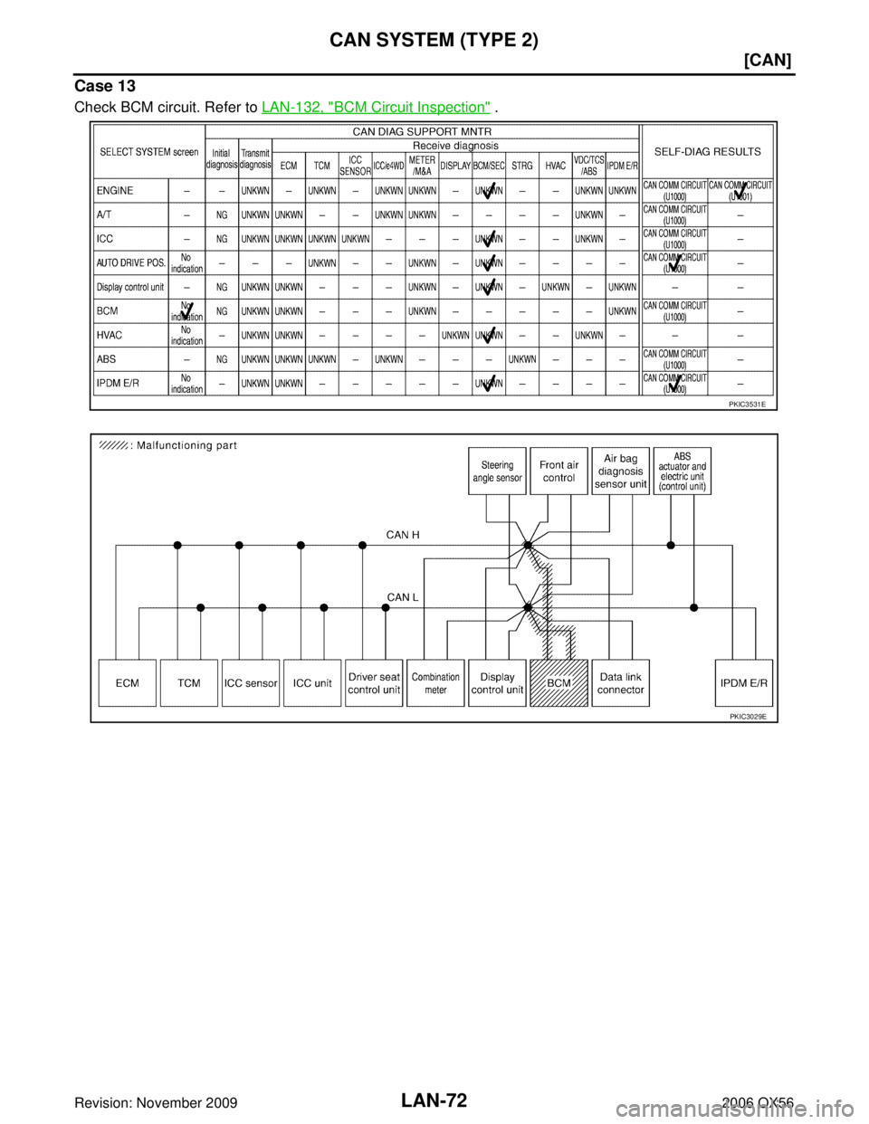 INFINITI QX56 2006  Factory Service Manual LAN-72
[CAN]
CAN SYSTEM (TYPE 2)
Revision: November 20092006 QX56
Case 13
Check BCM circuit. Refer to LAN-132, "BCM Circuit Inspection" .
PKIC3531E
PKIC3029E 